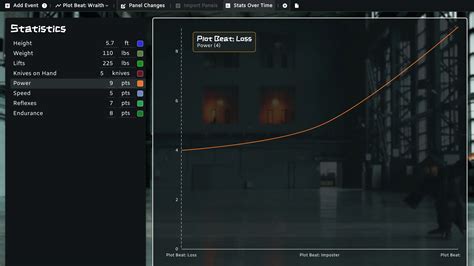 Best Character Building Software for Fiction Writers