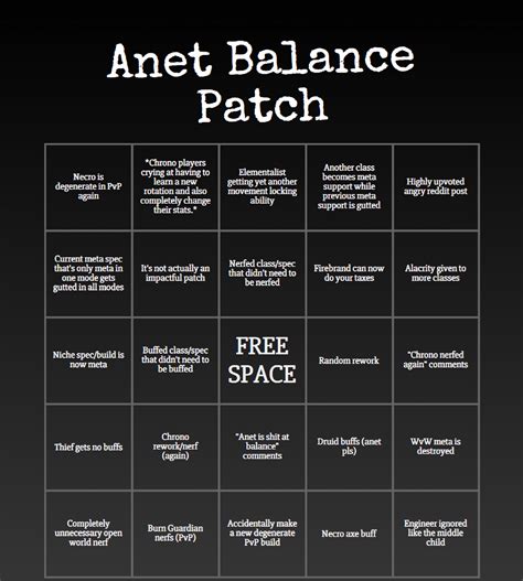 How to adapt builds efficiently after major game balance patches?