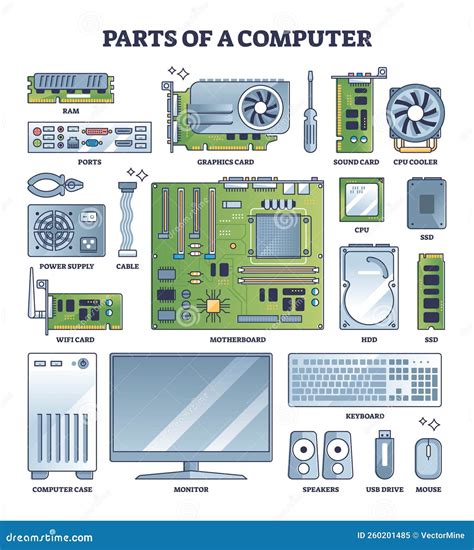 PC Hardware Components Isolated On White. 3d Rendering Royalty-Free ...