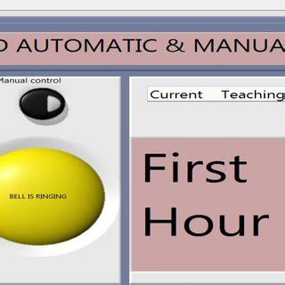 System user interface | Download Scientific Diagram