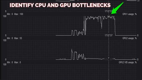 How to Identify CPU and GPU Bottlenecks - YouTube