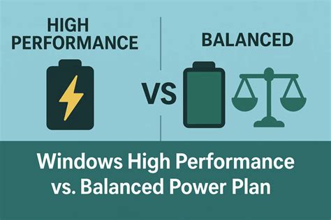 Windows High Performance vs. Balanced Power Plan: Which is Better in ...
