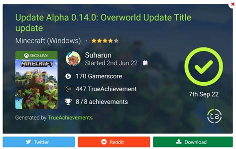 How often should we update game guides post-launch for patches & DLC?