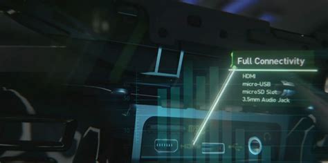 2 Powerful Techniques for Game Quality Analysis - Web Development ...