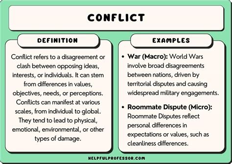 Conflict Images