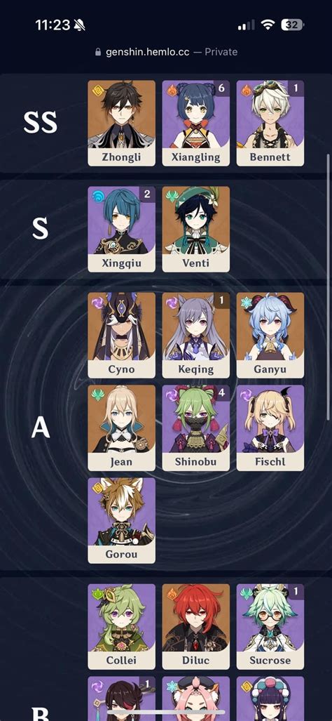 When should I customize a meta build to better suit my specific playstyle?