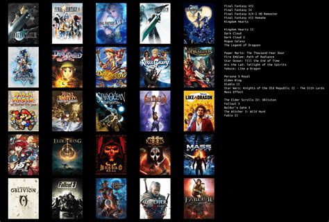 How do I filter gaming news to find updates for my favorite RPGs fast?