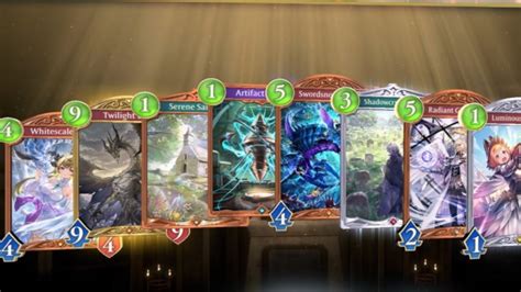 Beyond tier lists: What nuanced build synergies dominate high-skill competitive meta now?