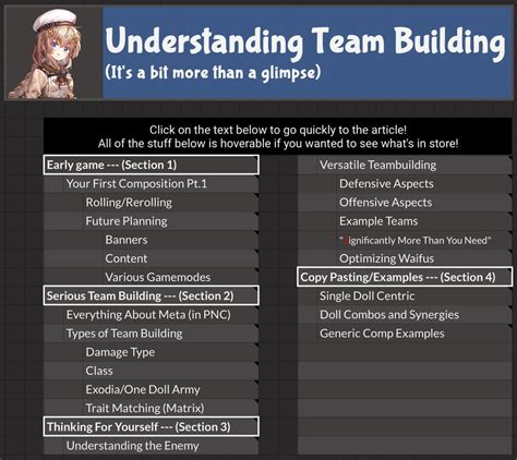 New In-Depth Team Building Guide Just Dropped! : r/GFLNeuralCloud