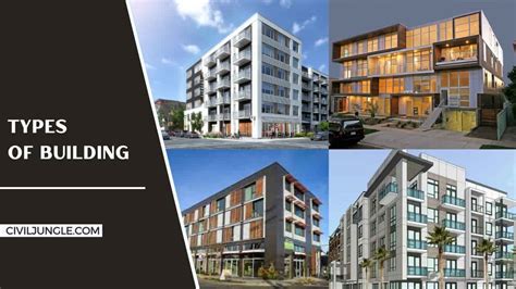 5455275572433541990/types Of Buildings As Per Nbc 2021 Design Planning ...