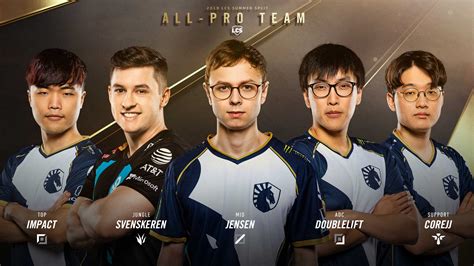 4 Team Liquid players named to summer LCS All-Pro 1st Team | Dot Esports