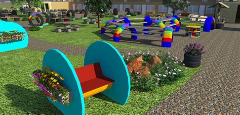 Sustainable Community Models -5 Proven Strategies to Success