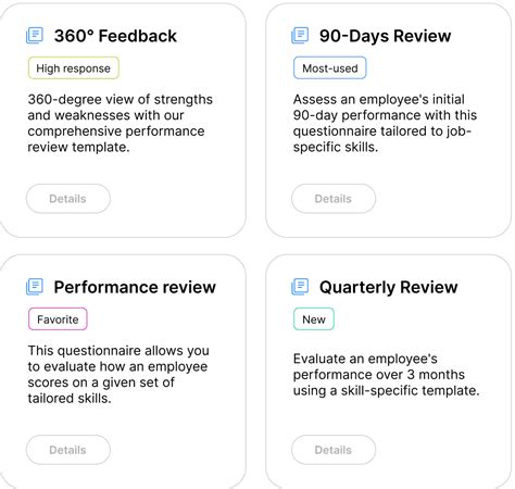 60+ 360 Feedback Questions for Your Next Review (+template)