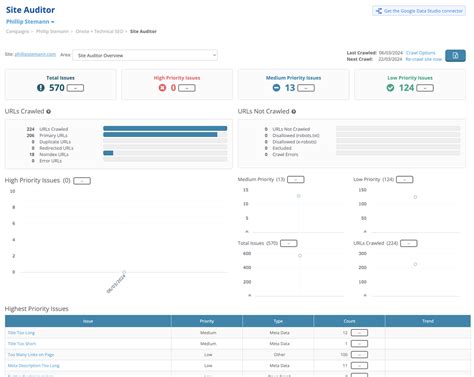 For aspiring esports pros: What metrics and gameplay elements do scouts prioritize?