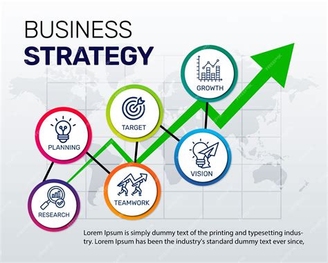 Premium Vector | Business strategy infographics post template