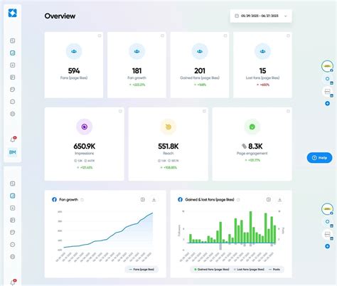 19 Best Social Media Tools to Use in 2024