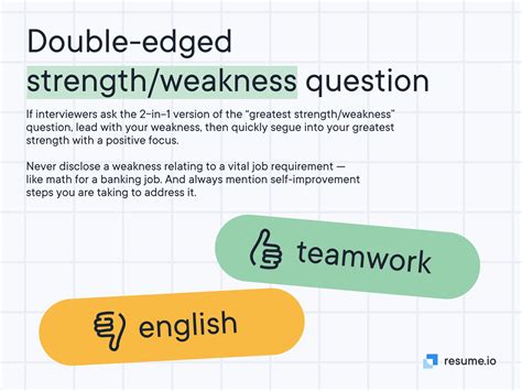Strengths Vs Weaknesses