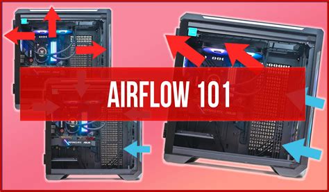 Airflow Guide | Positive, Negative &amp; Balanced Explained! | Thermaltake Blog