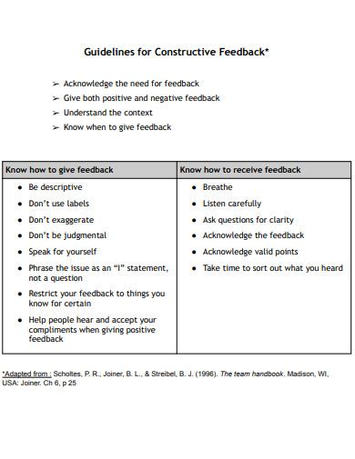 30+ Constructive Feedback Examples in PDF | Examples