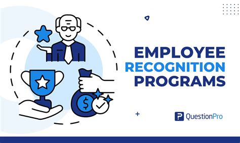 Inferentiële statistiek: Definitie, soorten + voorbeelden | QuestionPro