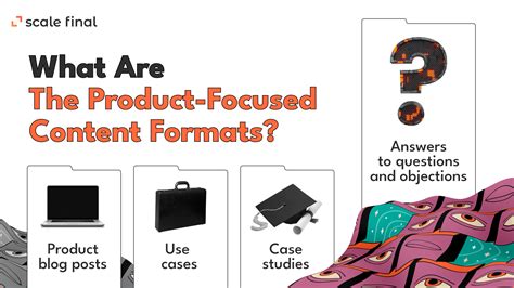 How to write content that sells. Part 1 | Scale Final