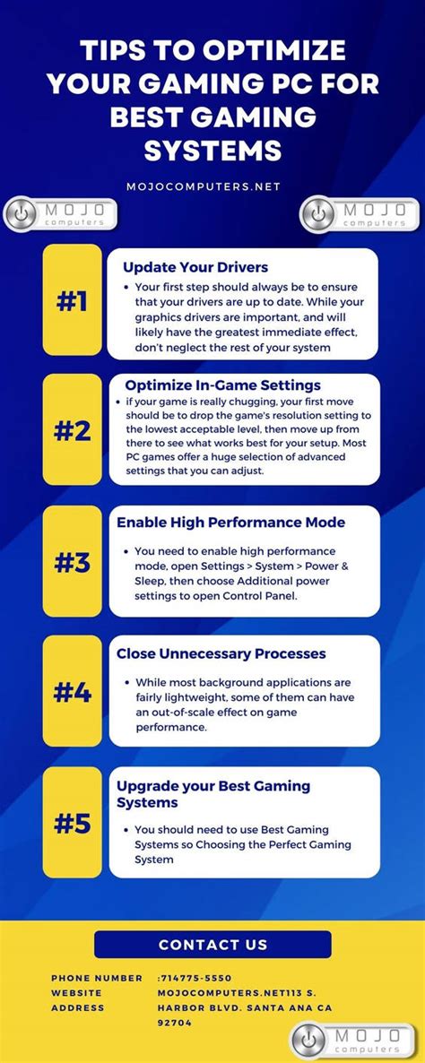 What’s the best way to make specific info easily findable in long gaming guides?