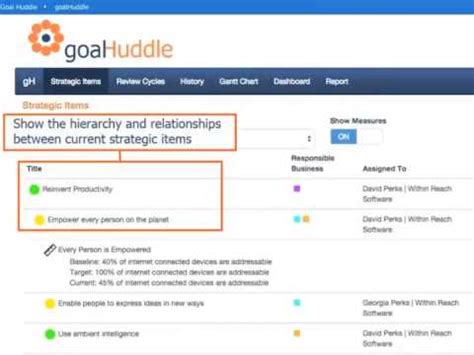 Strategic Items: how to capture and build or join a Strategic Items ...