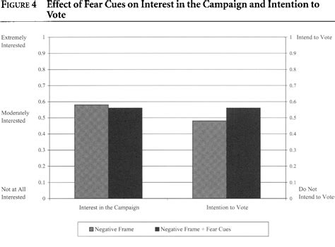 Bomb device | Semantic Scholar