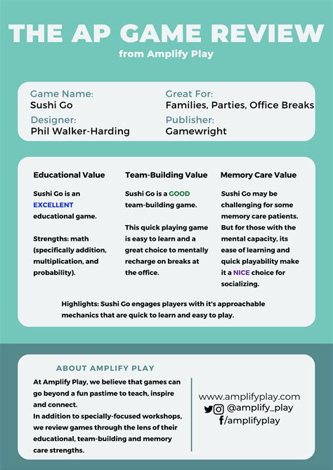 Amplify Play – Consulting+Games