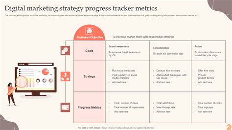 Top 7 Marketing Tracker Templates with Samples and Examples