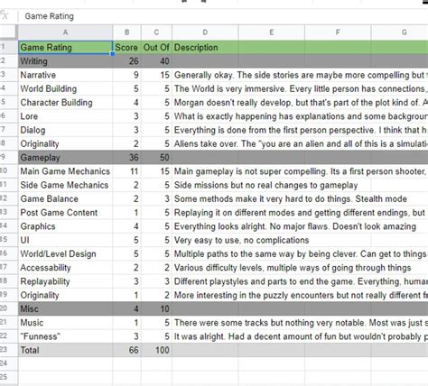 New Game Review System
