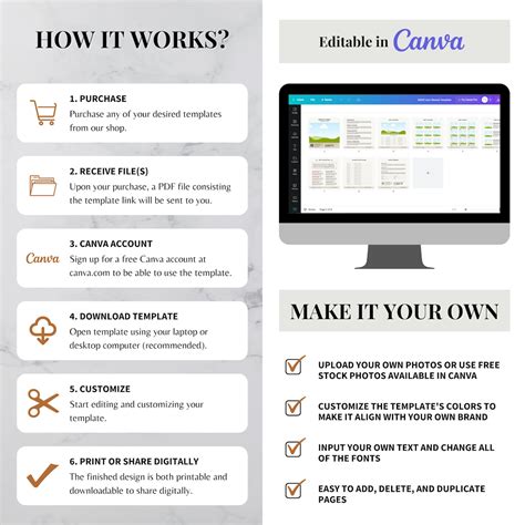 Modders: How to write install guides that reduce common support questions?