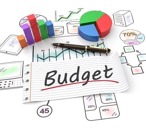 5 Things to Keep in Mind when Reviewing the Budget | True Sky