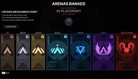 'Ranked Mode' Meaning in Gaming | Esports Terms Explained