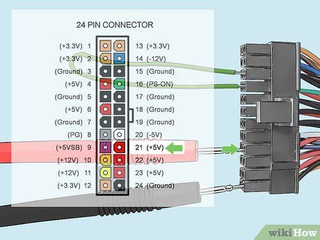 How to Check a Power Supply: PSU Tester, Paperclip, & More