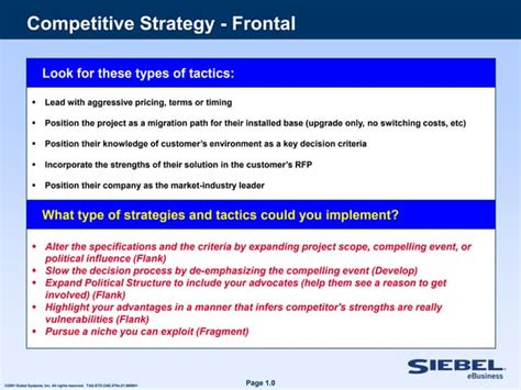 Counter Strategy.ppt