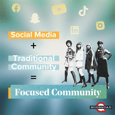 How digital community boosts brand identity | ModSquad posted on the ...