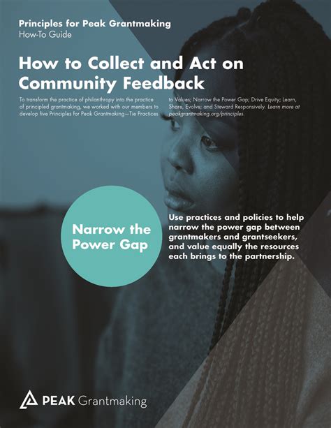 How to Collect and Act on Community Feedback - PEAK Grantmaking