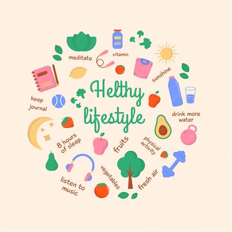 Healthy Lifestyle Poster