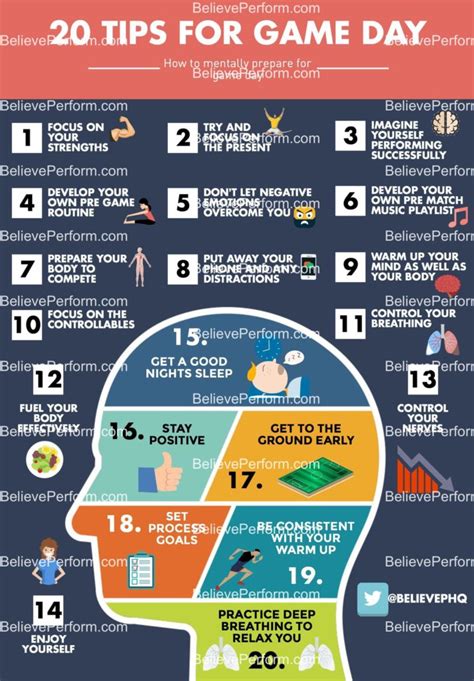 What actionable tips make a gaming review guide more useful than just a score?