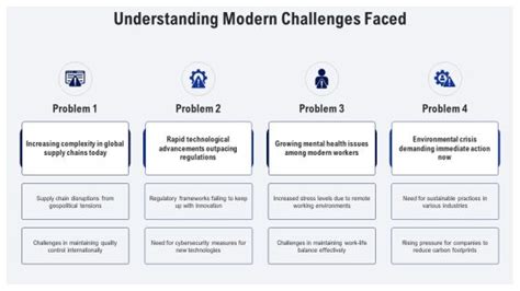 Effective Problem Solving Solutions For Modern Challenges PPT Guidelines AT