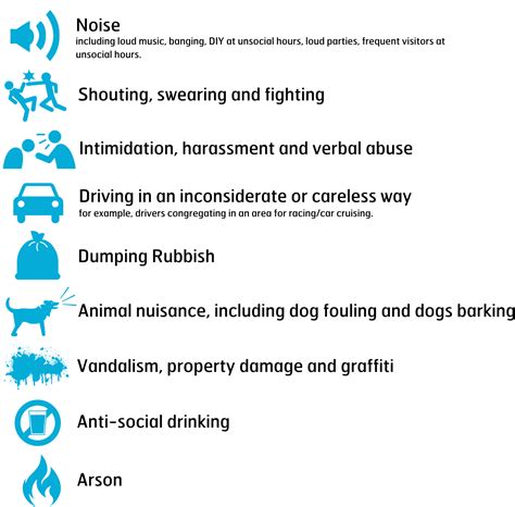 Understanding anti-social behavior: a detailed guide | Crimestoppers