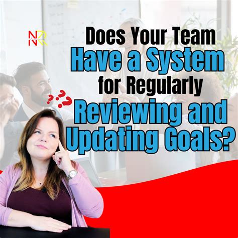 Does Your Team Have a System for Regularly Reviewing and Updating Goals?