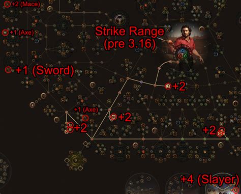 passive tree got a HUGE buff for some strike builds (range) : r ...