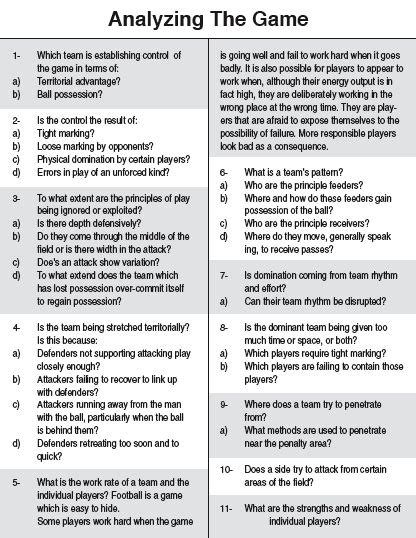 Analyzing the Game – Part II - Insidemn Soccer