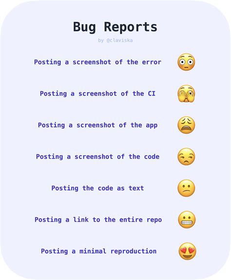 How to File a Bug Report