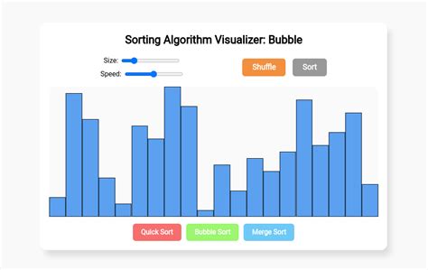 GitHub - nyedr/SortingVisualizer: A React and TypeScript implementation ...