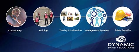 Dynamic Safety Solutions | LinkedIn