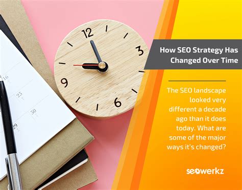 How SEO Strategy Has Changed Over Time | SEO Werkz