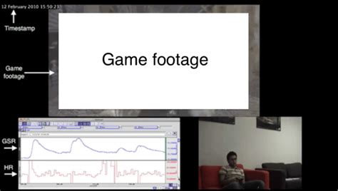 Example screenshot of the gameplay video | Download Scientific Diagram